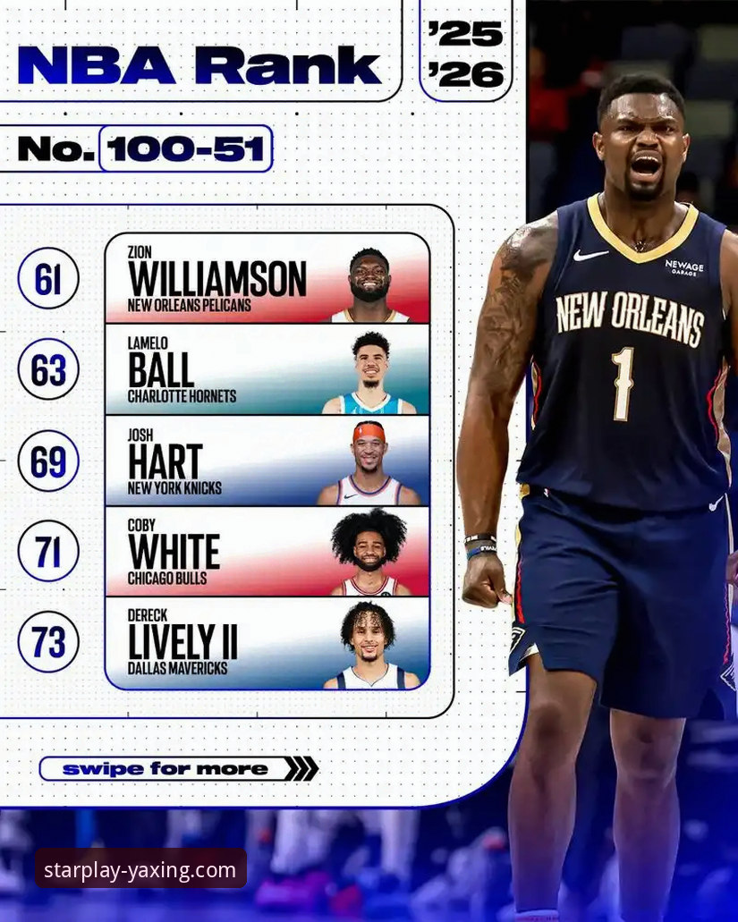 亚星娱乐官网电脑版 资深用户分享2026年NBA选秀三大潜力黑马:顺位飙升背后的深度观察