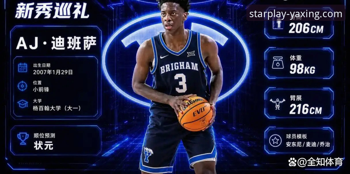 亚星娱乐官网网页版 2026NBA选秀黑马崛起详解